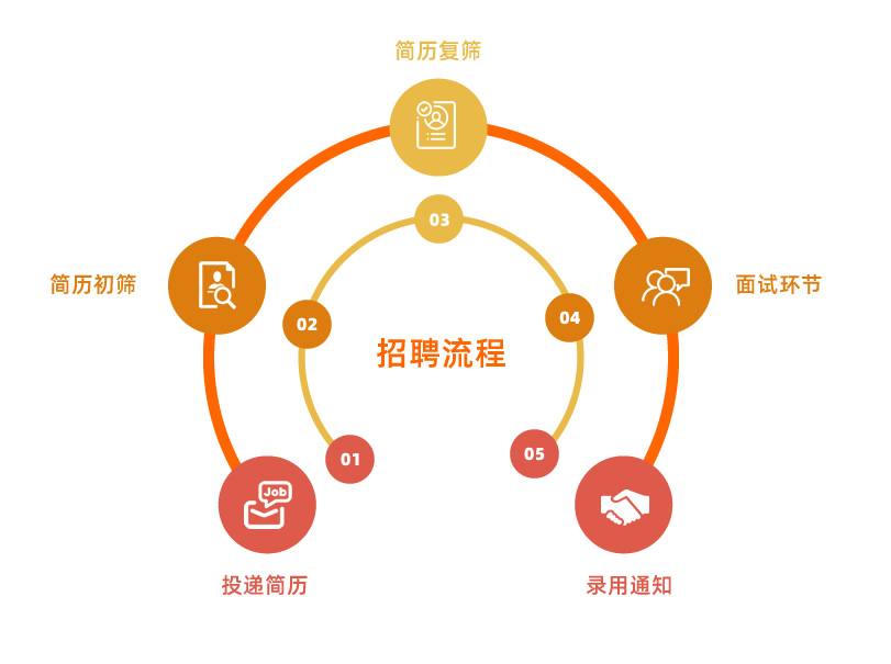 AGGAME·(中国区)集团官方网站